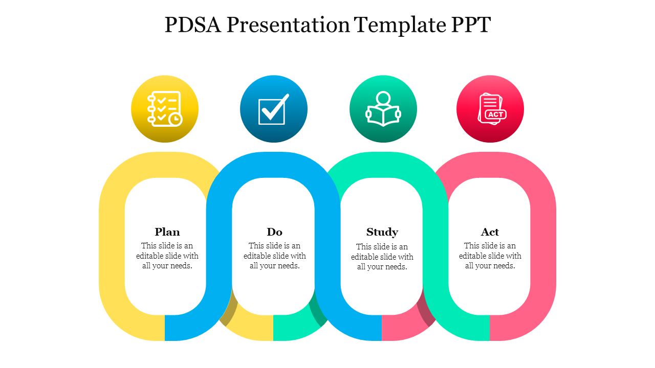 PDSA Presentation Template PPT